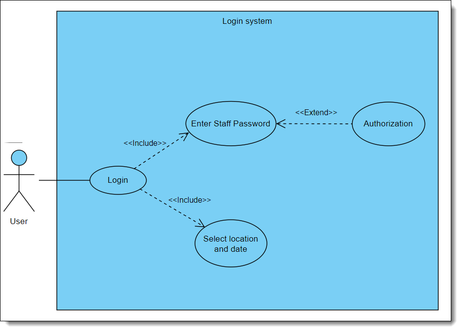 usernavigation2.png